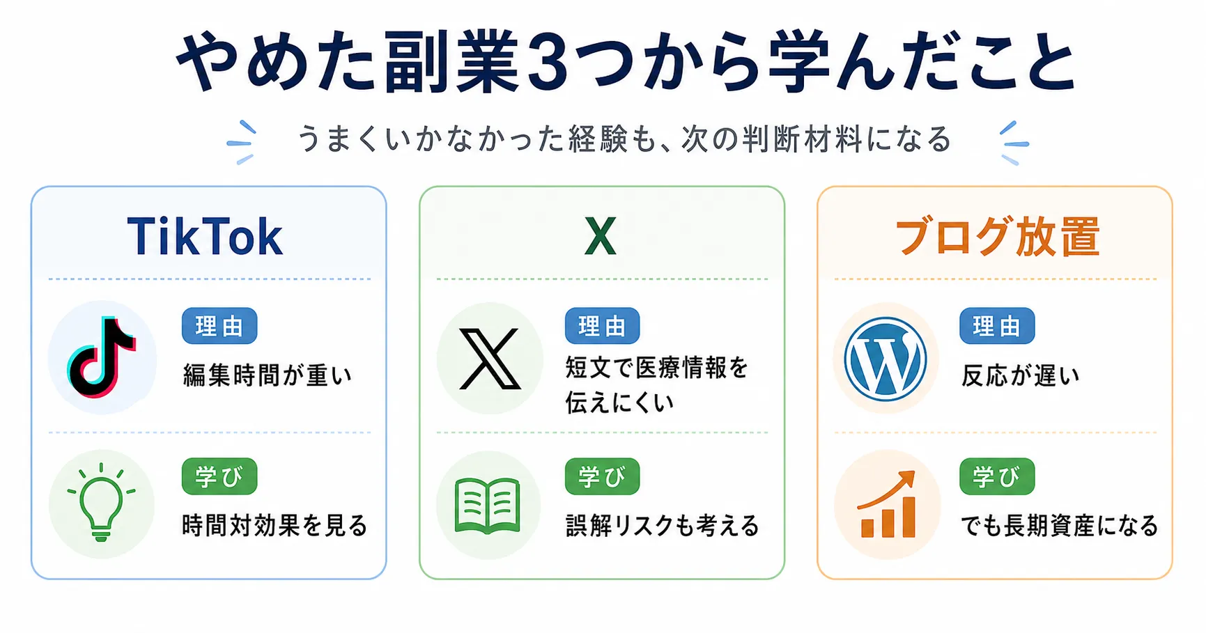 薬剤師が5年間の副業で離れた3つの副業と学び